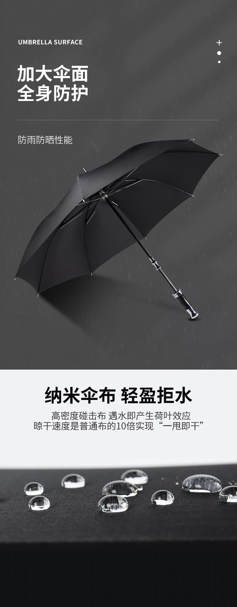 勞斯萊斯雨傘