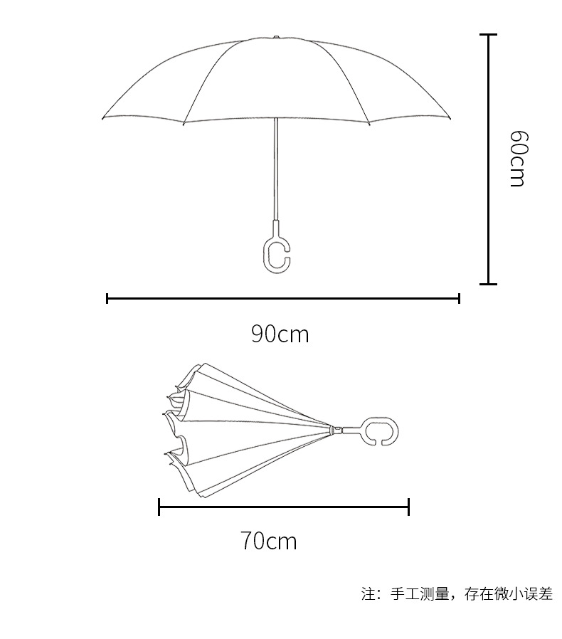 反向傘尺寸